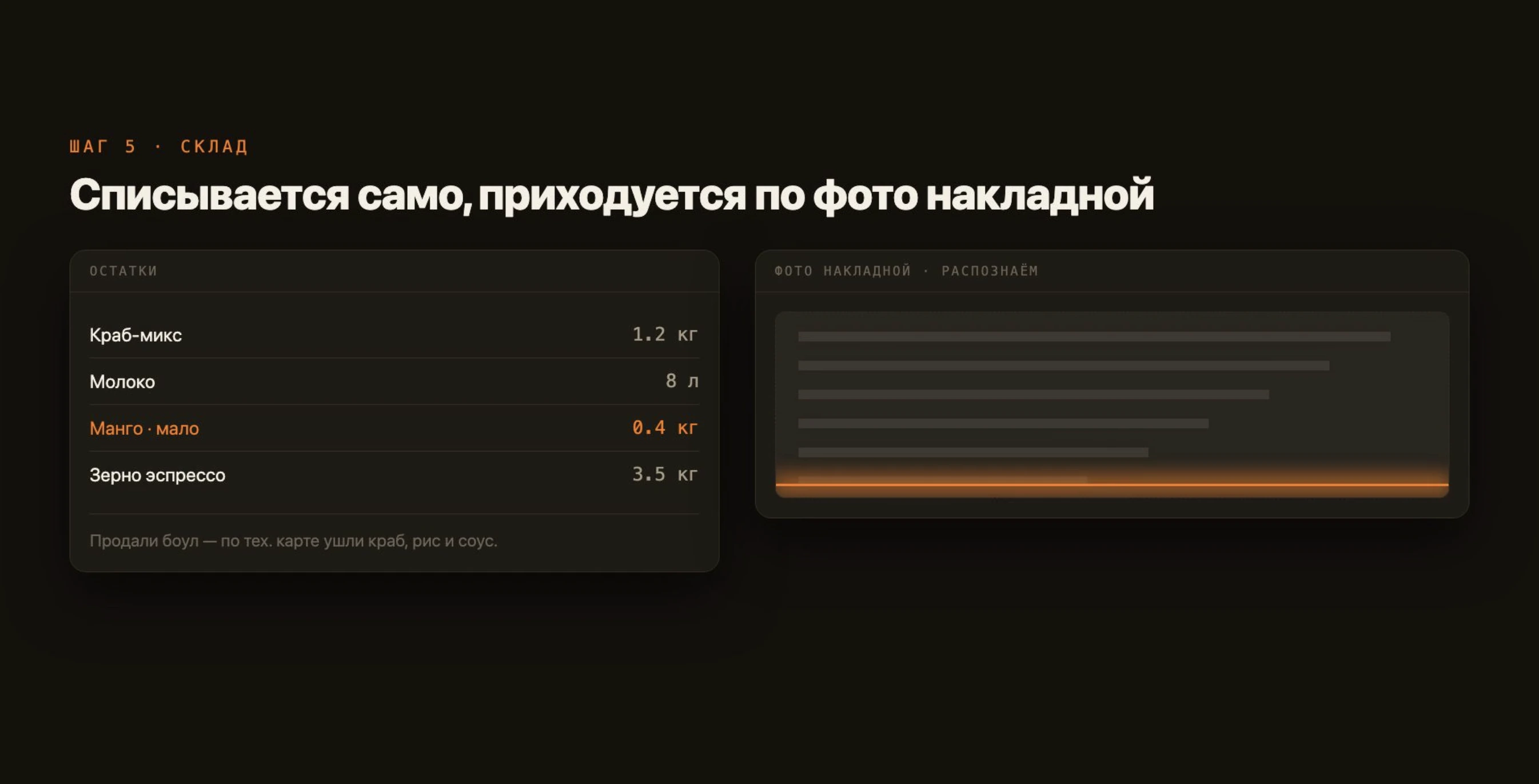 Структура проекта