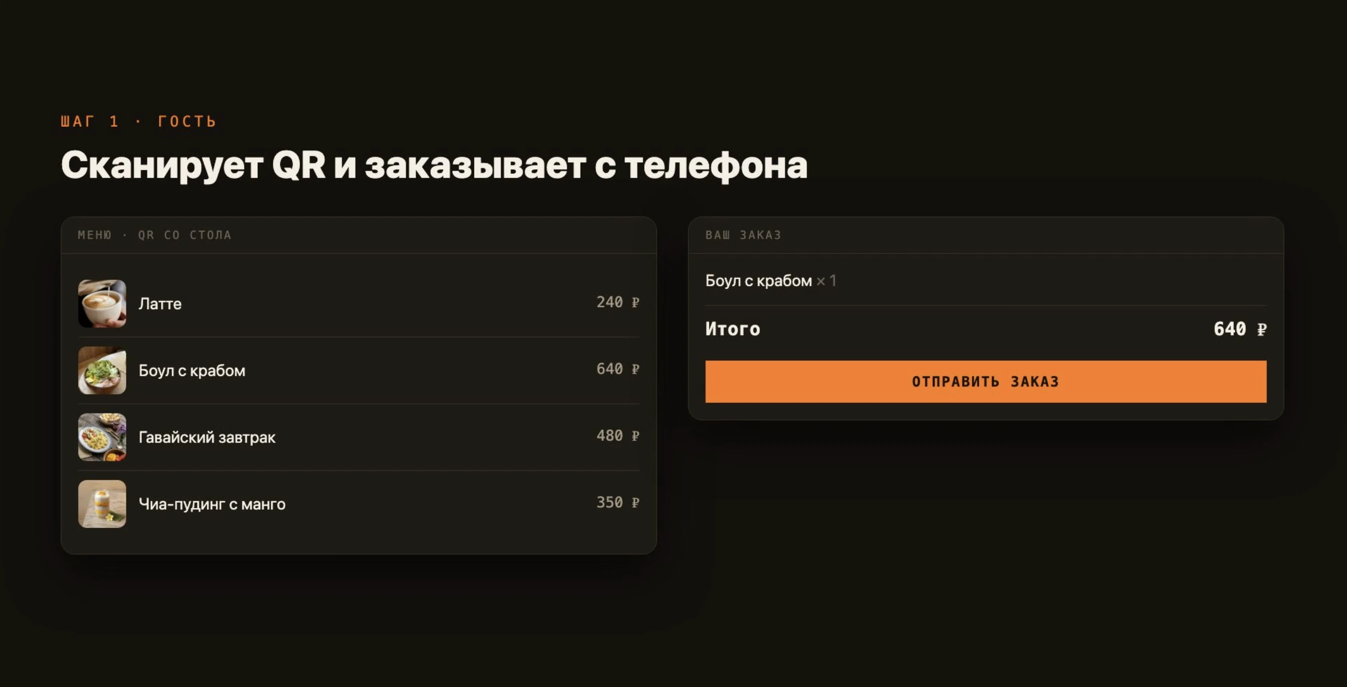 Задача проекта