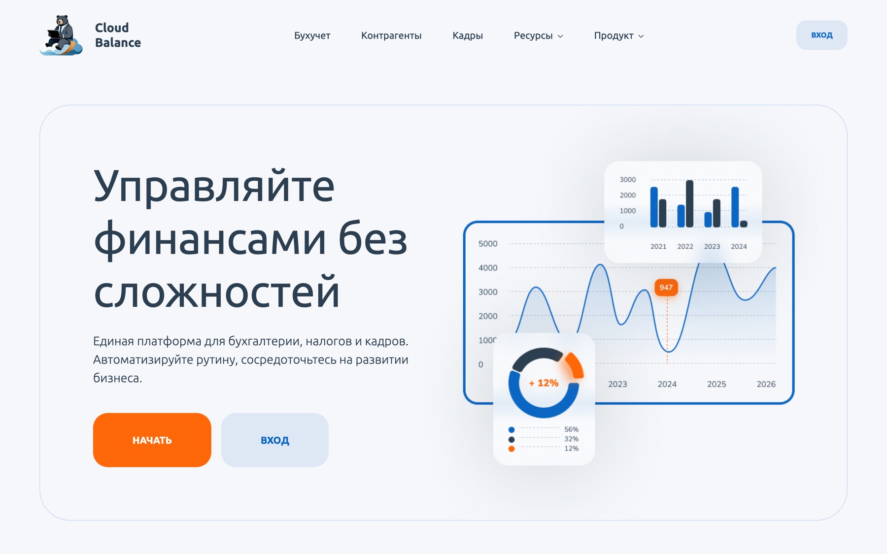 Задача проекта