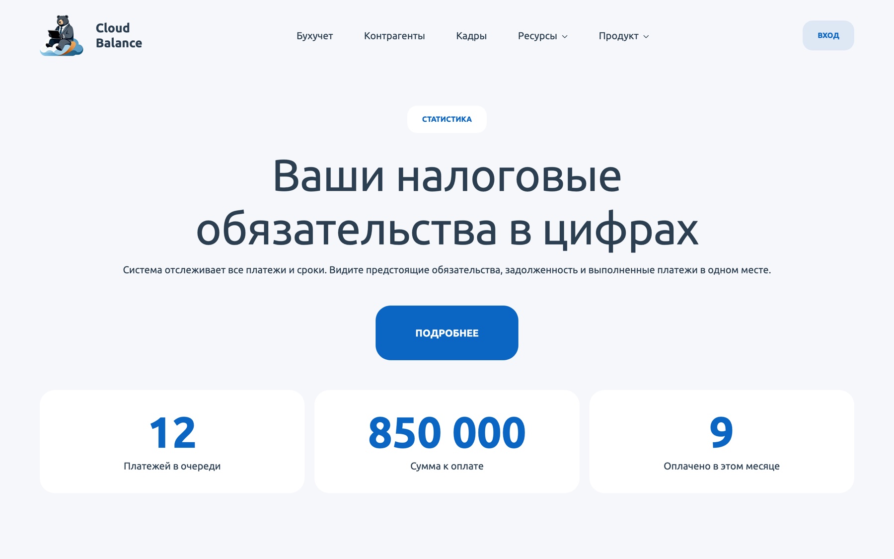 Результат проекта
