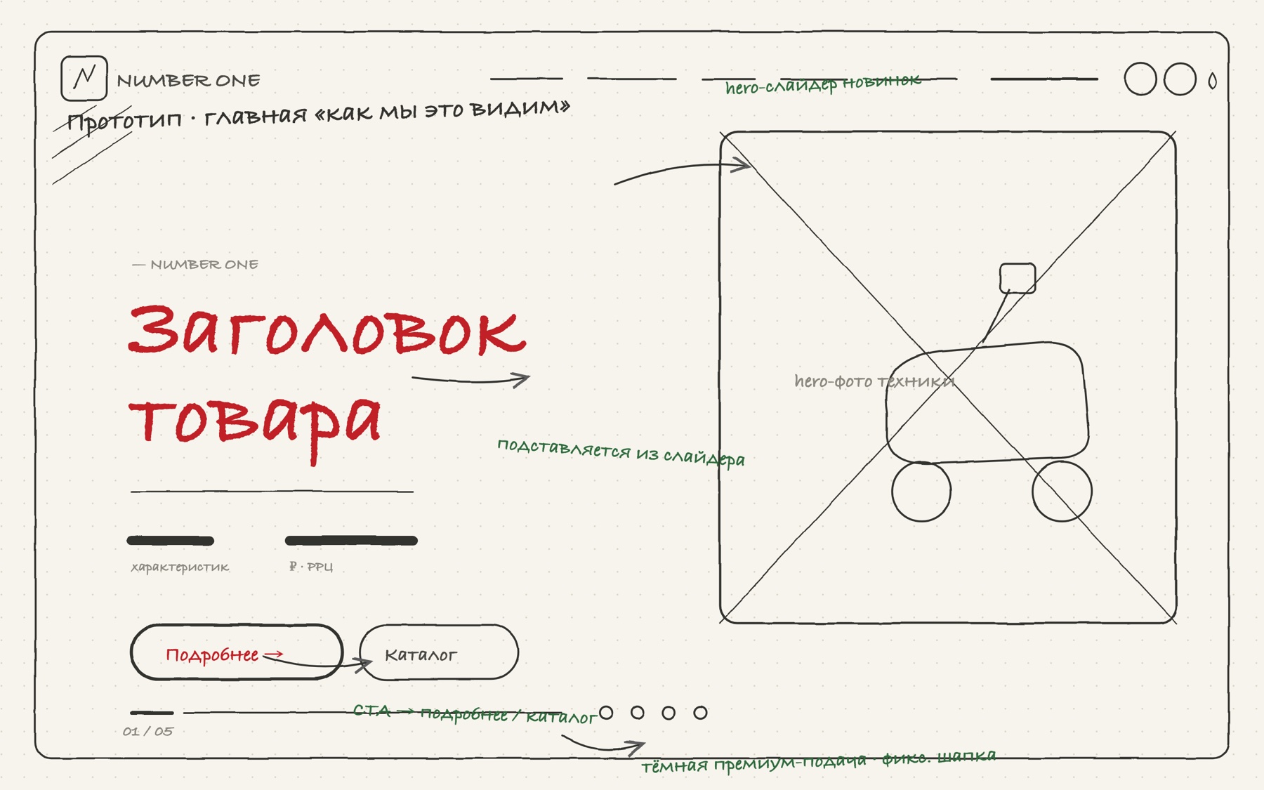 Прототип проекта