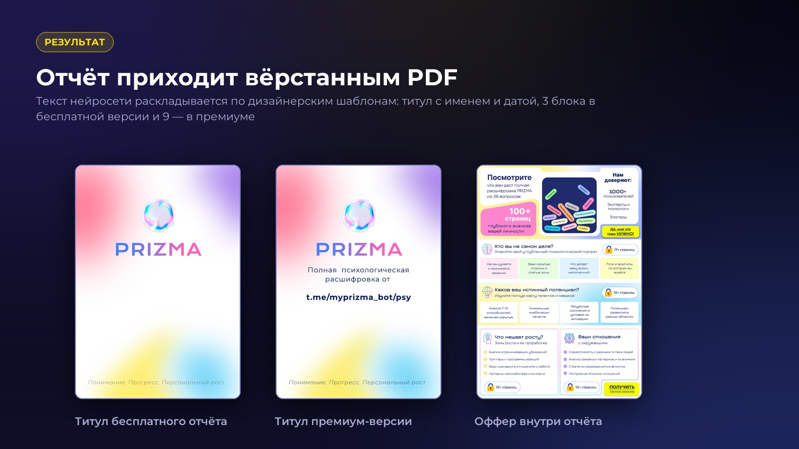 Результат проекта