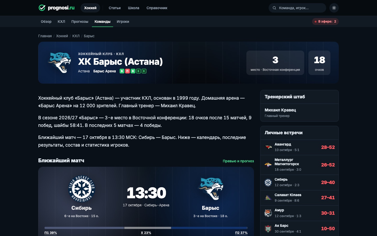 Структура проекта