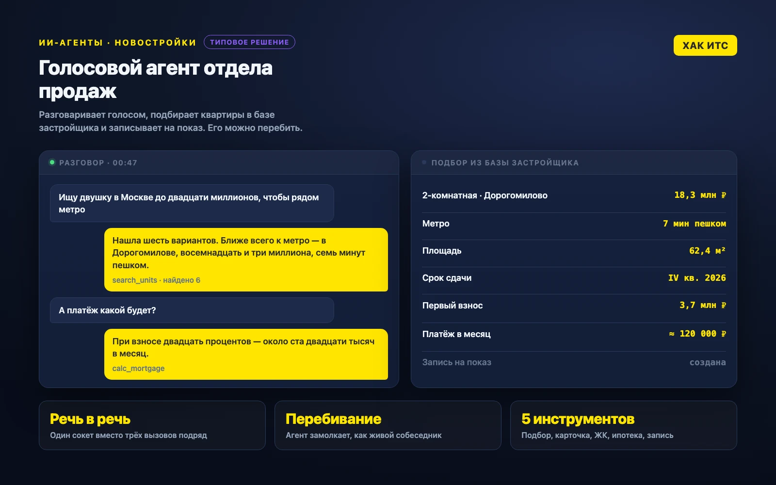 Результат проекта