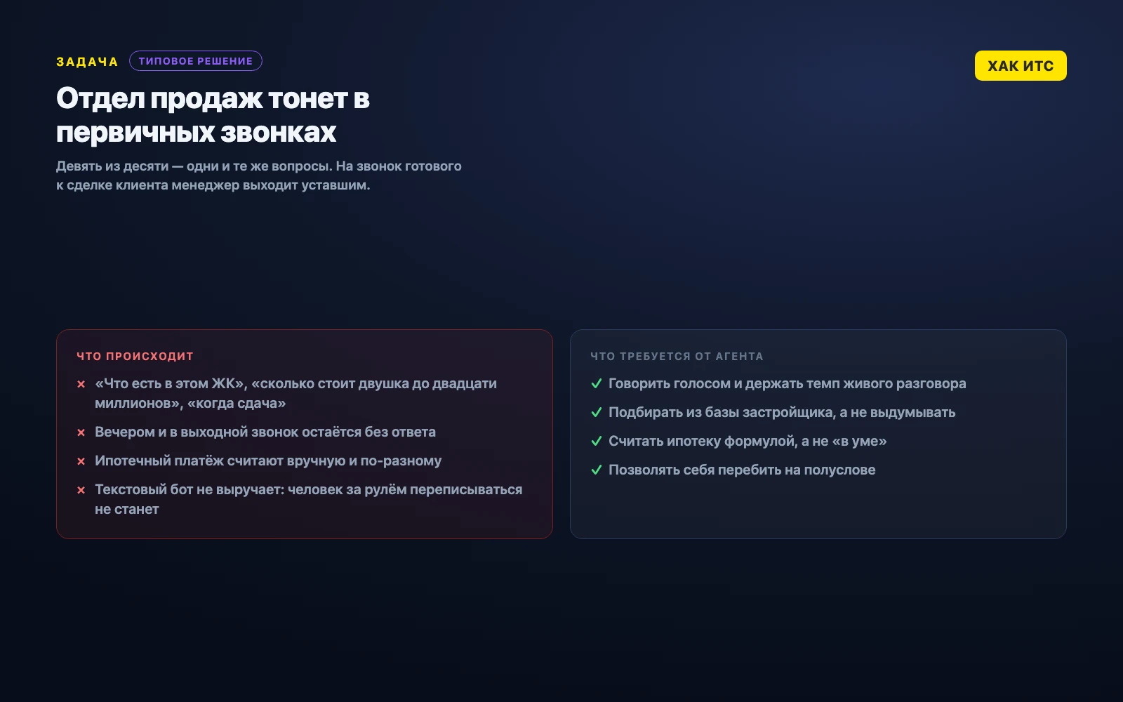 Задача проекта